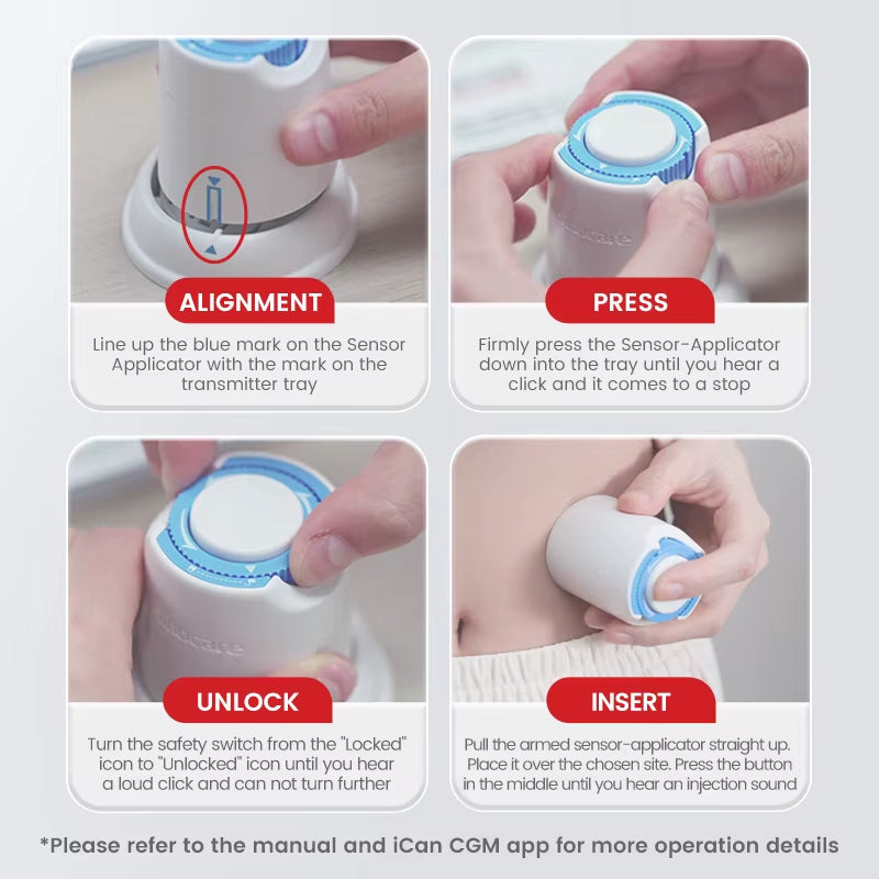 Ican I3 CGM with English APP 15 Days Blood Glucose Monitor Glucometer 24H Real-Time Sensor Meter for Diabetes Medical